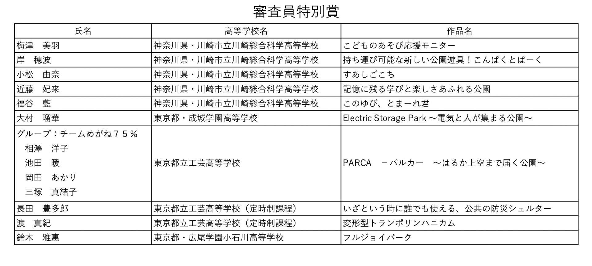Image (1)